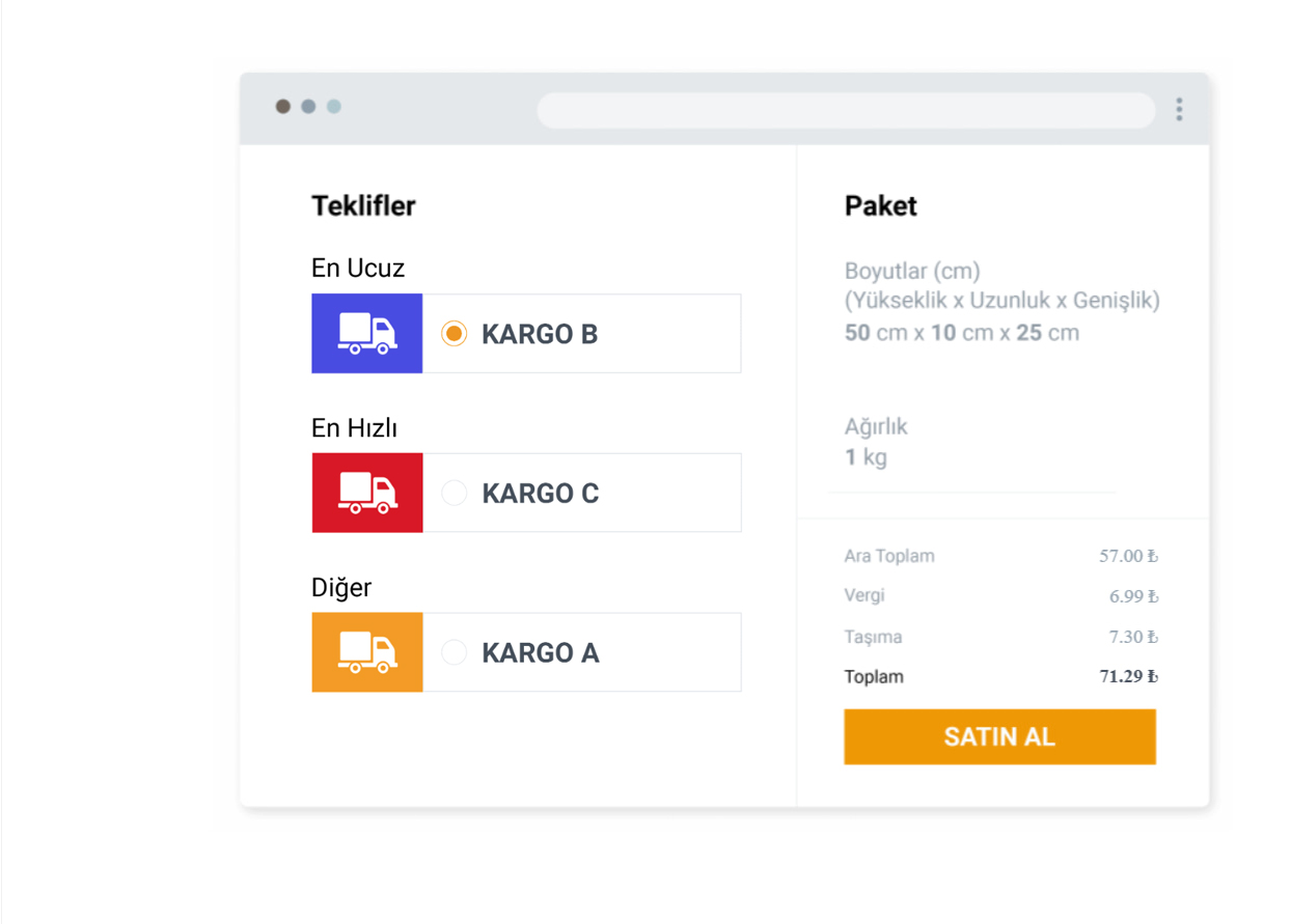 Geliver Panel Ekran Görüntüsü Geliver Panel Ekran Görüntüsü